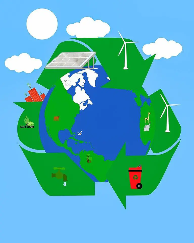 découvrez notre sélection d'essentiels durables pour un mode de vie éco-responsable. adoptez des produits qui respectent l'environnement tout en alliant style et fonctionnalité. faites la différence aujourd'hui !
